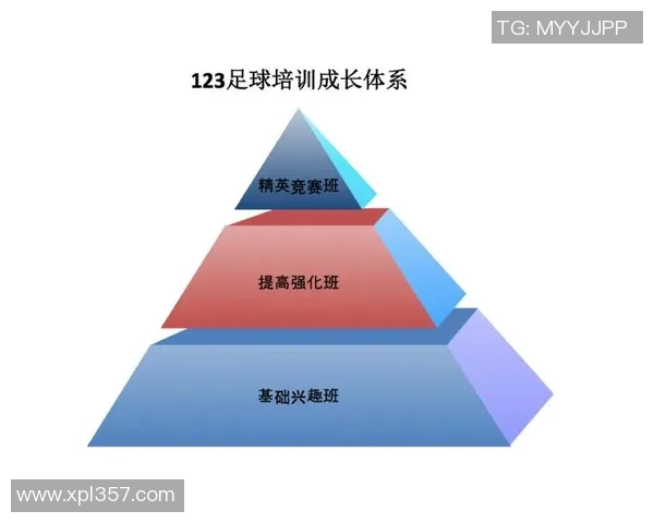 全球足球实力排名分析及未来发展趋势探讨 全球足球实力排名分析及未来发展趋势探讨