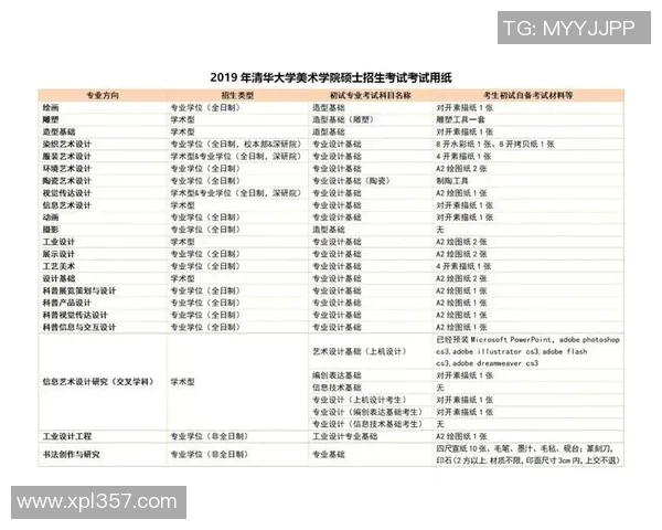 足球中考备战攻略全面解析助你轻松应对考试挑战提升技能赢得高分 足球中考备战攻略全面解析助你轻松应对考试挑战提升技能赢得高分
